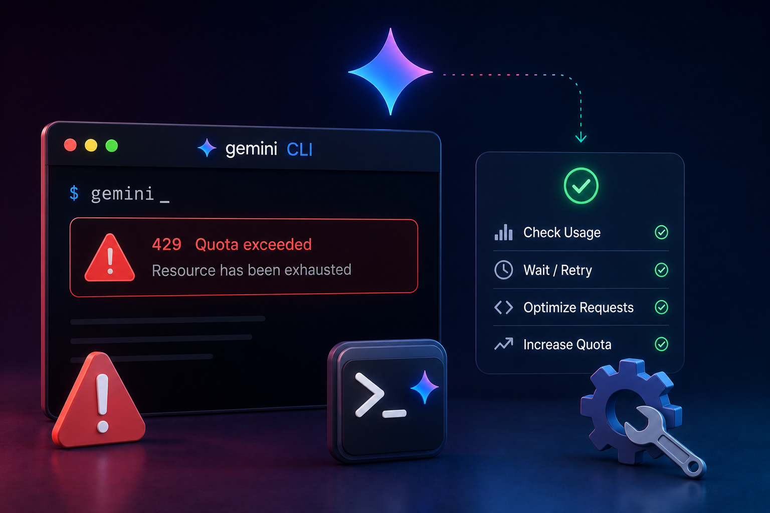Google Gemini CLI Quota Exceeded / 429 Error: Complete Fix Guide - Five ...