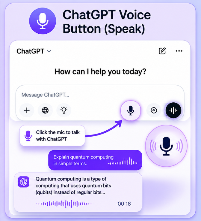 How to Use ChatGPT Voice Conversations
