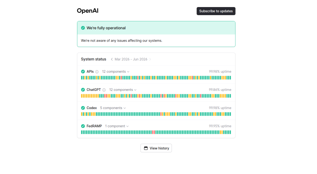  Check the OpenAI Status Page First