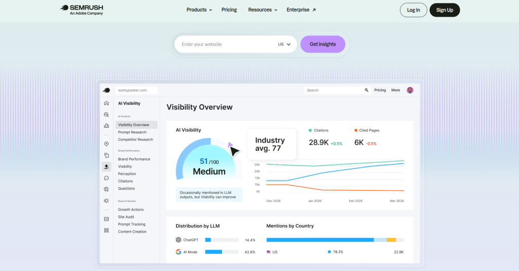 Ahrefs alternatives